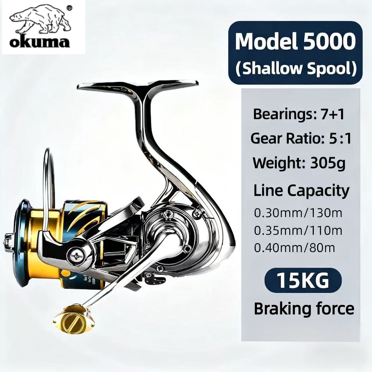 Okuma Fishing Tackle Spinning  - đánh giá và giá Daiwa Reel Bg